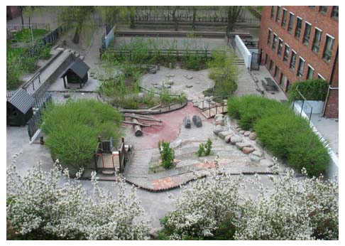 Murergaarden - the site before work began